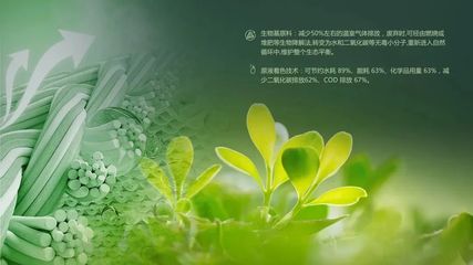 小米、卡西歐都在用&ldquo;生物基尼龍&rdquo;?阿科瑪、東麗、索爾維、埃萬特、凱賽生物&hellip;有大動作!