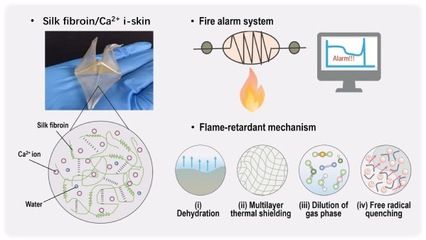 物質(zhì)學院凌盛杰課題組利用天然蠶絲研發(fā)防火預警功能離子皮膚